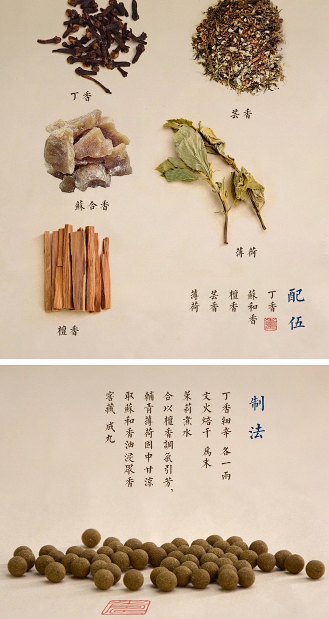 李杜古方合香香丸天然熏香丸车载电子熏香粒空熏香丸苏合香木樨香 6款