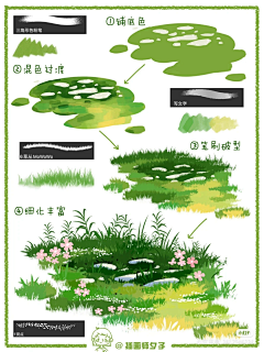 Jasminekaka采集到手绘教程