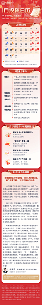 一月投资日历