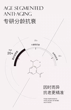 顾扯淡采集到详情页