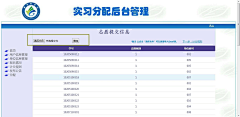 努li努li再努力采集到实习分配广医