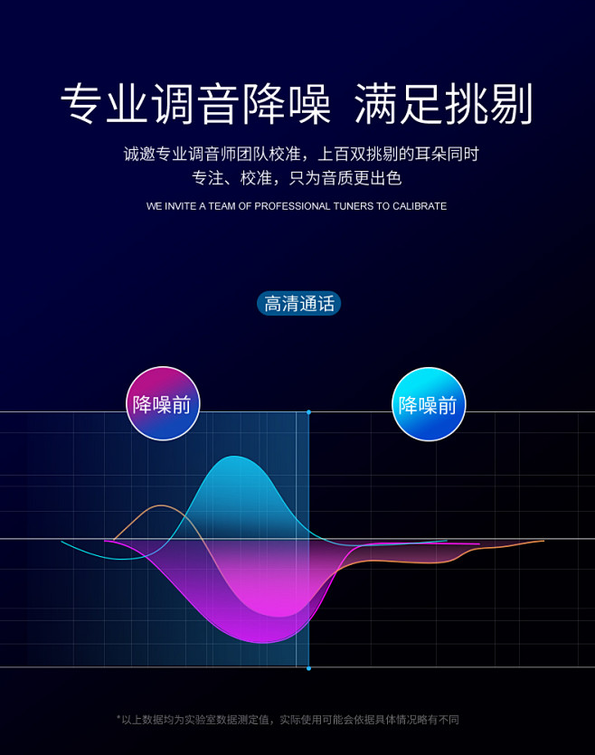 无线蓝牙耳机立体声苹果安卓通用双耳运动隐...