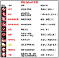 其他debuff效果