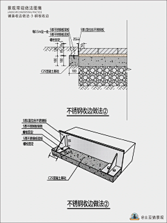 xdnnnn采集到工艺细节