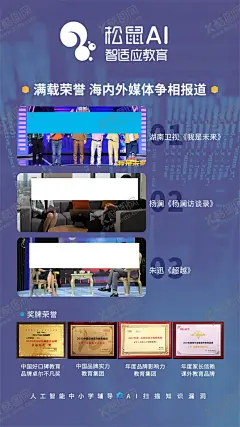 满载荣誉 【酷图网】代金券,名片,攀登,卡片,听课券,AI智能,学习,辅导,教育,松鼠AI教育,教育海报,松鼠,西瓜,AI开业,人工智能海报,科技,科幻,培训班,海报,教育机构,机器人,智能时代,机器人海报,大数据,高科技,蓝色科技,电子科技,松鼠AI