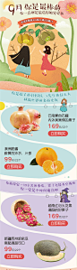 【源文件下载】电商首页 淘宝首页 水果 生鲜 手绘 插画,设计作品集