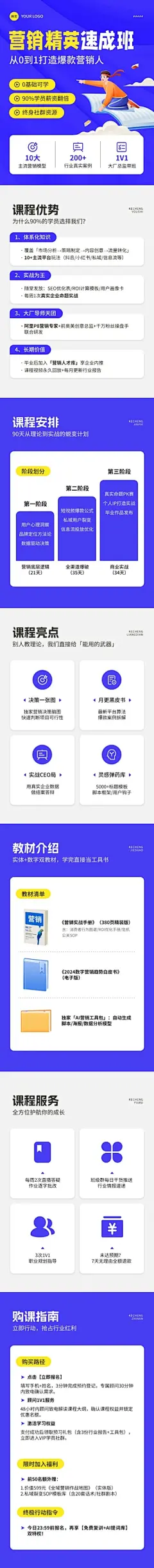 成人教育职场营销课程培训商品详情页