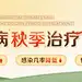 医疗之竞价创意图第五波_丹丹_【68Design】