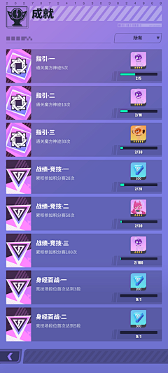 Checkwon采集到卡通休闲