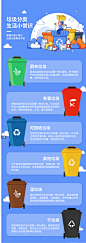 【毕亚兹垃圾分类垃圾桶 8.5L】毕亚兹 北欧日式垃圾分类垃圾桶 8.5L干湿分离垃圾筒 收纳纸篓 家用创意客厅厨房卫生间双用塑料桶LJT01【行情 报价 价格 评测】-京东
