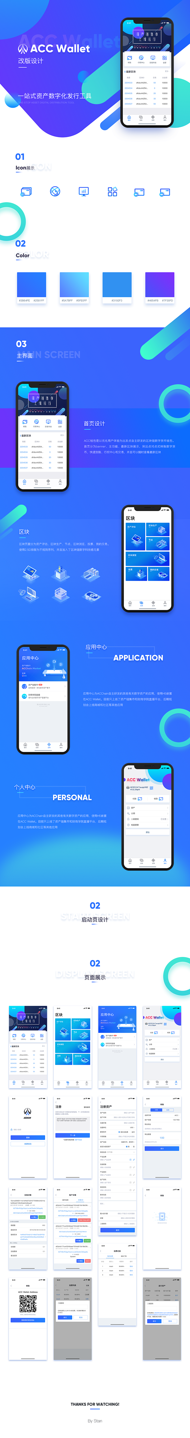 ACC Wallet-区块链钱包app设...