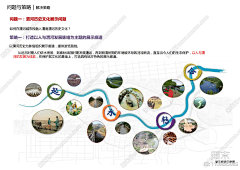 渭河城市段河滩退耕还河湿地景观方案文本下载【ID:1109825065】_【知末方案文本库】