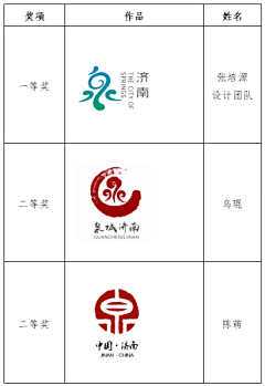 power、采集到LOGO
