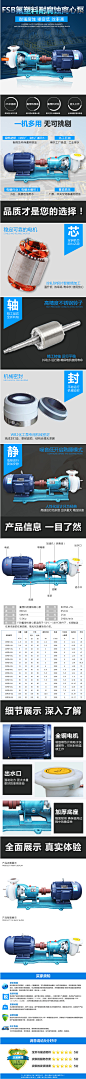 25FSB-20L氟塑料合金泵离心水泵耐腐蚀化工泵高分子泵塑料水泵头-淘宝网