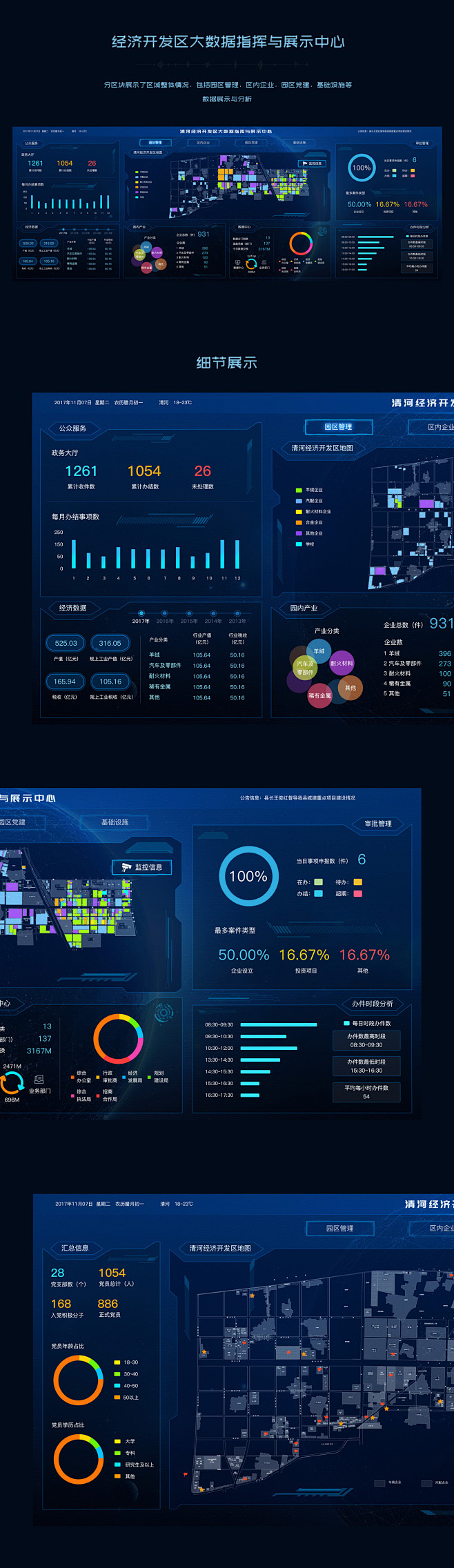 大数据可视化-后台系统