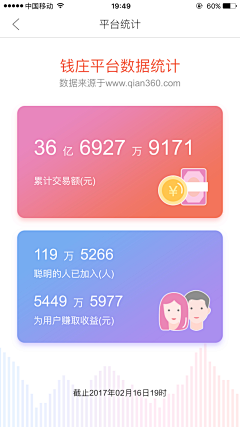 飞白l采集到APP设计&模式-列表式