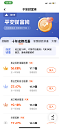 标签-排行榜-11