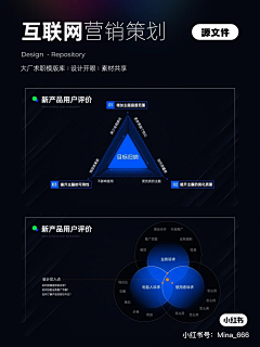 姼八-采集到PPT画板△