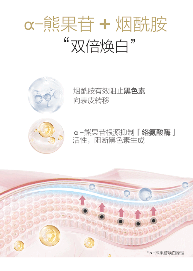 FIA熊果苷双效精华烟酰胺原液小安瓶正品...