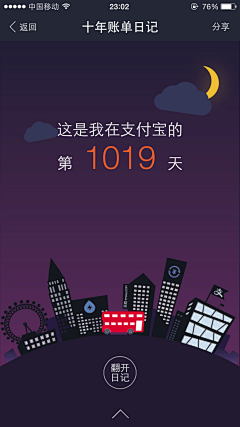 Alice蒋采集到手机客户端引导页