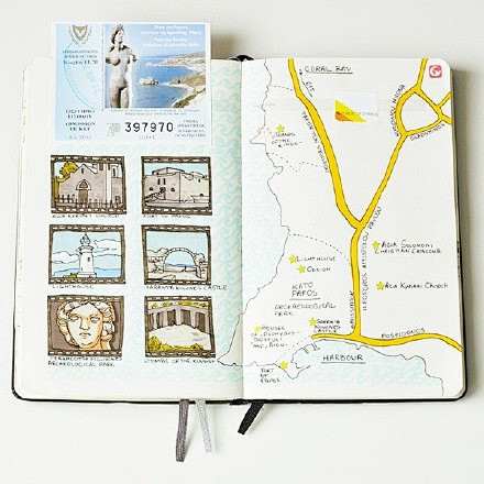 国外旅游家手绘的旅行册，把机票、邮票、照...