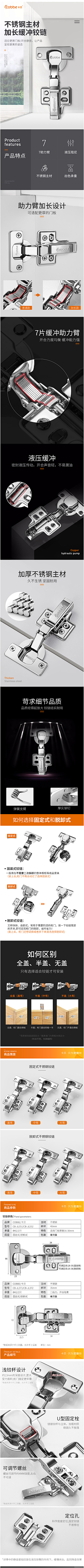 WOQrsS7u采集到1688详情页