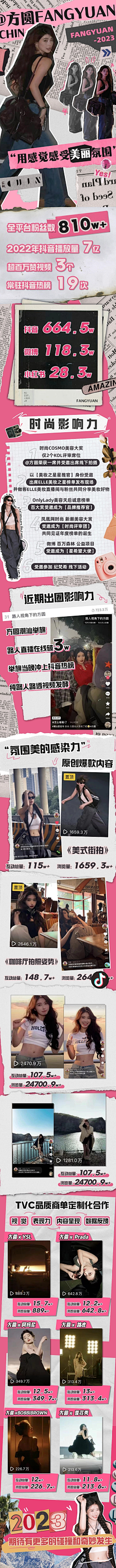 有隐采集到二级页、专题页、H5、微信长图