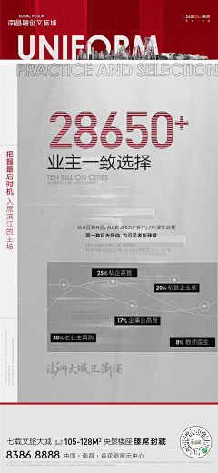 鸡鸣犬吠采集到热销