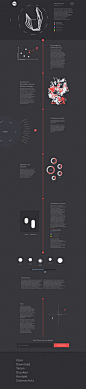 Interesting One Pager filled with unique interactive infographics forming an annual 'Brand Agility Index'. Great to see this transformation from traditional print into a Single Page website as mentioned in the build notes (in the full review).: 