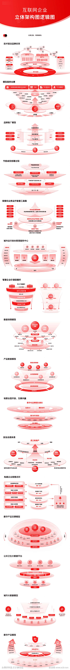 z哇啦哇啦哇采集到书籍