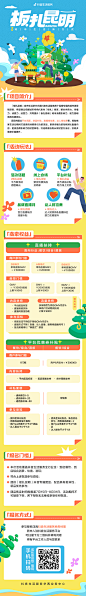 活动运营长图