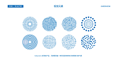 葫芦大仙采集到包装