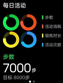 OPPO Watch 3 系列 常亮，长...