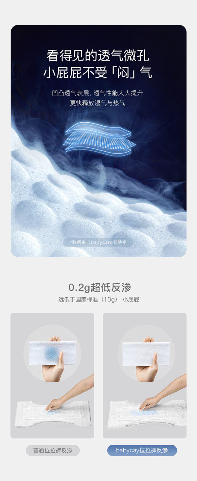 babycare 飞享拉拉裤XXL28片...
