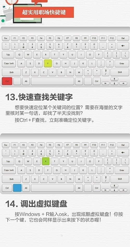 干货！手把手教你职场实用快捷键！ ​ ​...