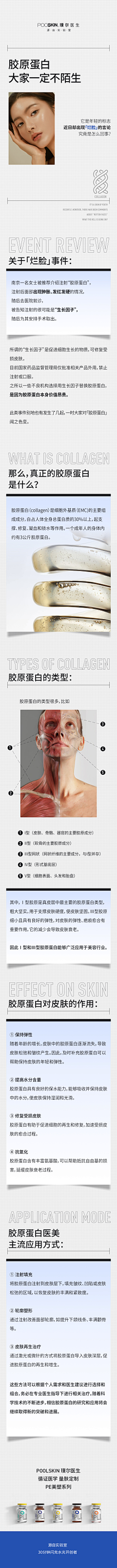 M小明同学采集到海报-瘦身益生菌美容整形