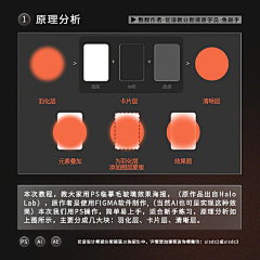 Abijahh采集到按钮