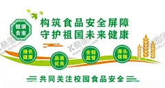 食品文化墙 【酷图网】学校食堂文化,食堂文化墙,食堂文化展板,健康校园,健康食堂,校园食品安全,保障食品安全,明厨亮灶工程,科学饮食文化,保障民生,节约粮食,食品安全文化,食品安全标语,餐厅文化墙,食堂文化标语,构建和谐校园,民以食为天,珍惜粮食,健康餐饮文化,餐厅形象墙,大卫生大健康,学校师生健康