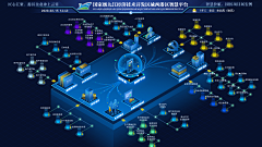 ABCD-D采集到拓扑图