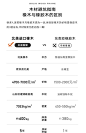 菲玛仕意式极简悬浮床现代简约小户型主卧双人床轻奢网红真皮床-tmall.com天猫