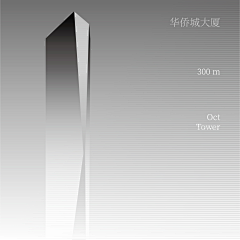 轻松xs采集到城市