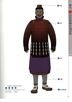 中国古代武将铠甲有那几个款式（电视剧里看的好想打起来不方便。）？ - 知乎