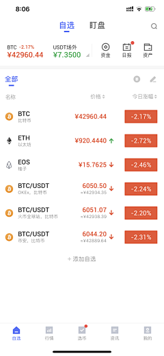 七七四十九呀采集到筛选