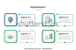Business infographic template. 4 Step timeline journey. Process diagram, 4 options on white background, Infograph elements vector illustration.