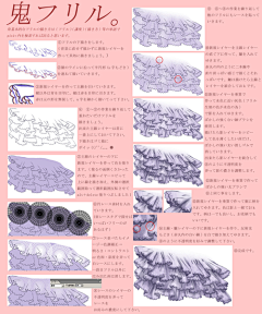 边城婉莹采集到动画基础素材画法