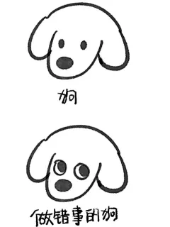 心虚表情包 - 小红书搜索