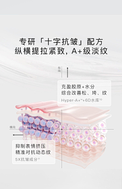 Huang%采集到素材排版