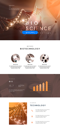 NIKO_X采集到14款医学医药生物基因科学研究网站网页WEB专题