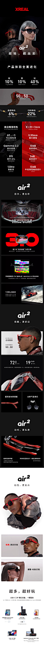 【新品首发】XREAL-Air-2-智能AR眼镜