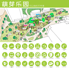 -我樂苦多-MAY-采集到P-排版 分析图